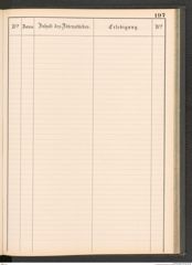 k.k. naturhistorisches Hofmuseum, Protokollbuch Intendanzakten 1883-1885, Seite 203